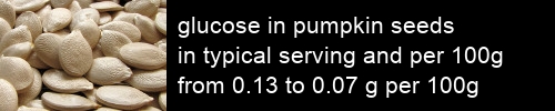 glucose in pumpkin seeds information and values per serving and 100g